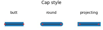 可能的 CapStyle 的演示