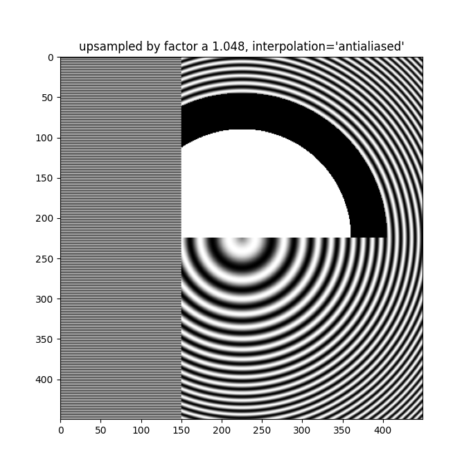 上采样因子 a 1.048,插值 ='antialiased'