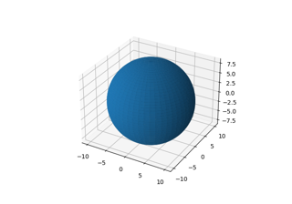 3D 表面（纯色）