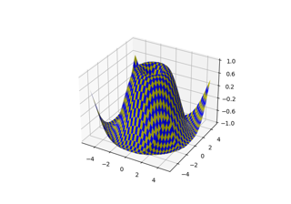 3D 表面（棋盘）