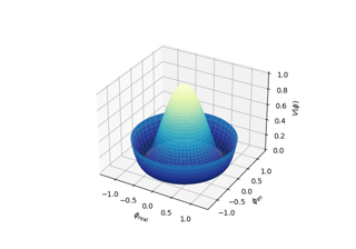 具有极坐标的 3D 表面