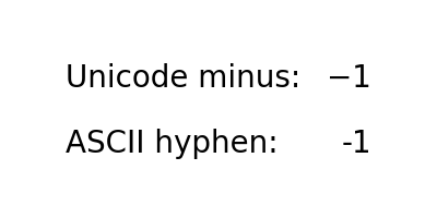 unicode 减号