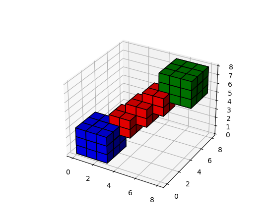 ../../_images/voxels.png